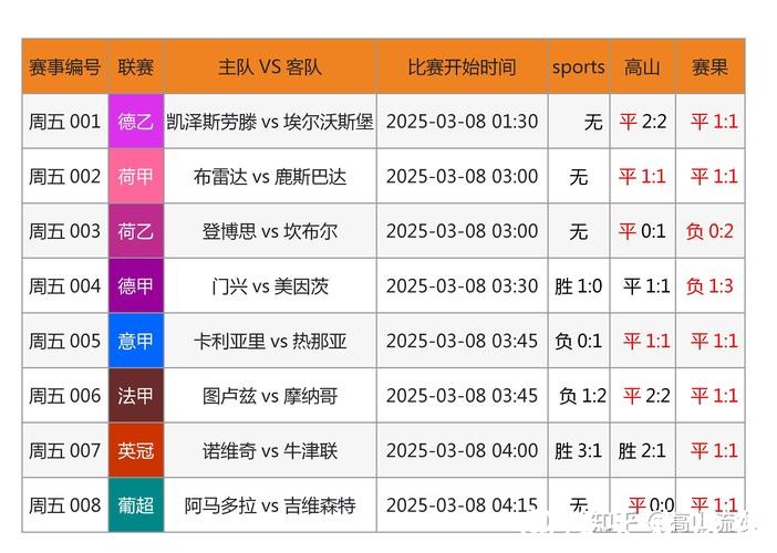 全面解析世界杯投注网站推荐大全 全面解析世界杯投注网站推荐大全