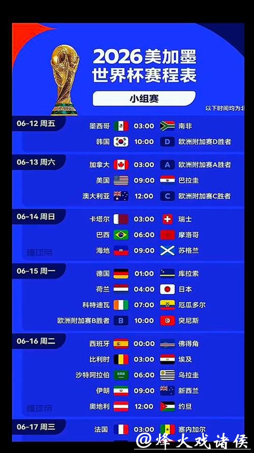 2026年世界杯比赛时间安排表 2026年世界杯比赛时间安排表
