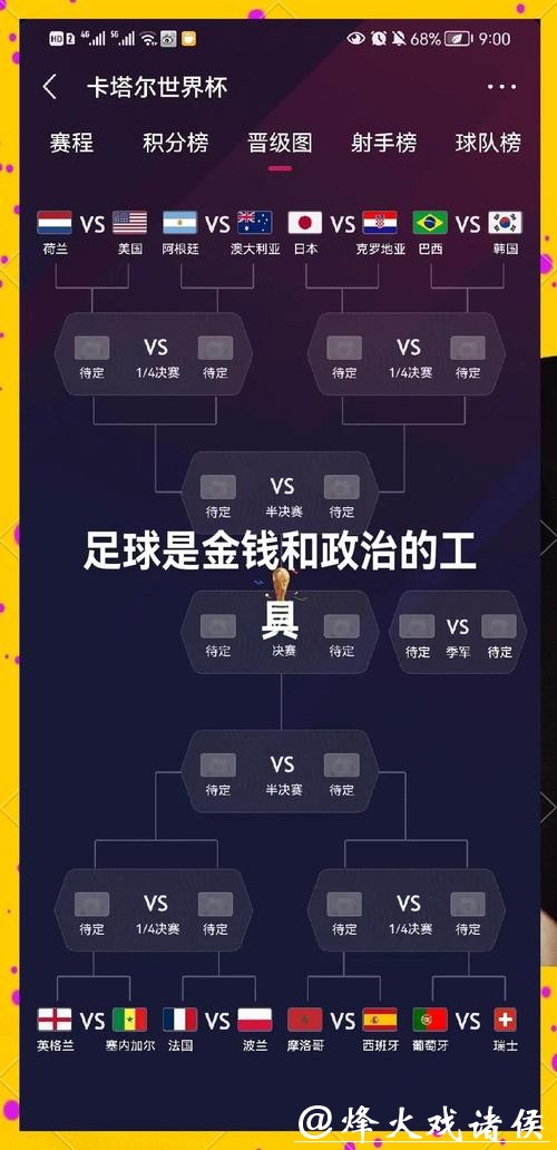 2026世界杯热门强队全方位深度分析