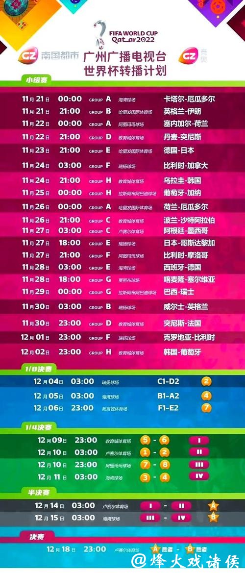 世界杯精彩直播回放平台