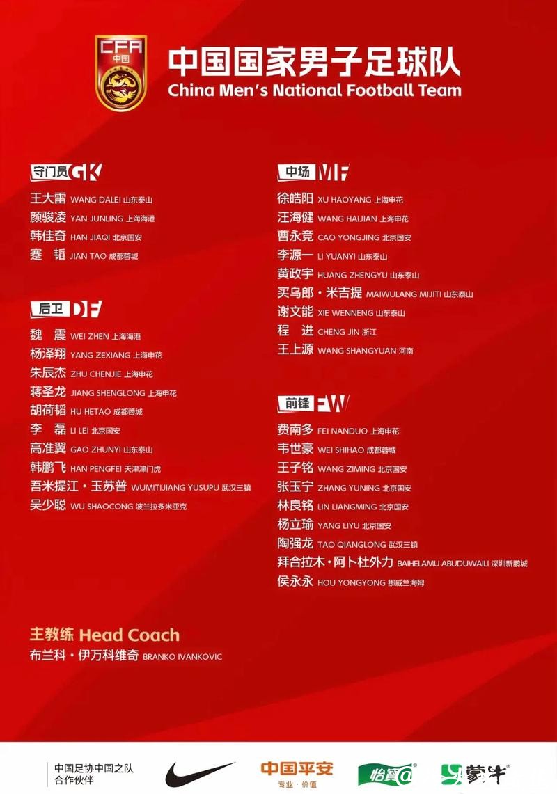 全程直播：2026世界杯预选赛中国队表现解析