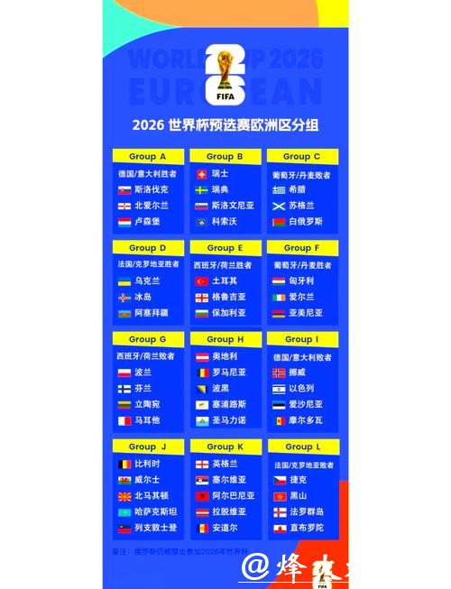2026世界杯线上外围网站推荐大全